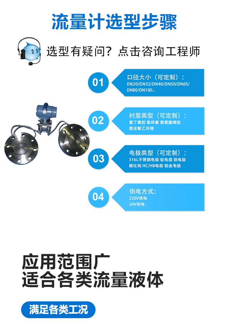 双法兰液位变送器详情页_04.jpg