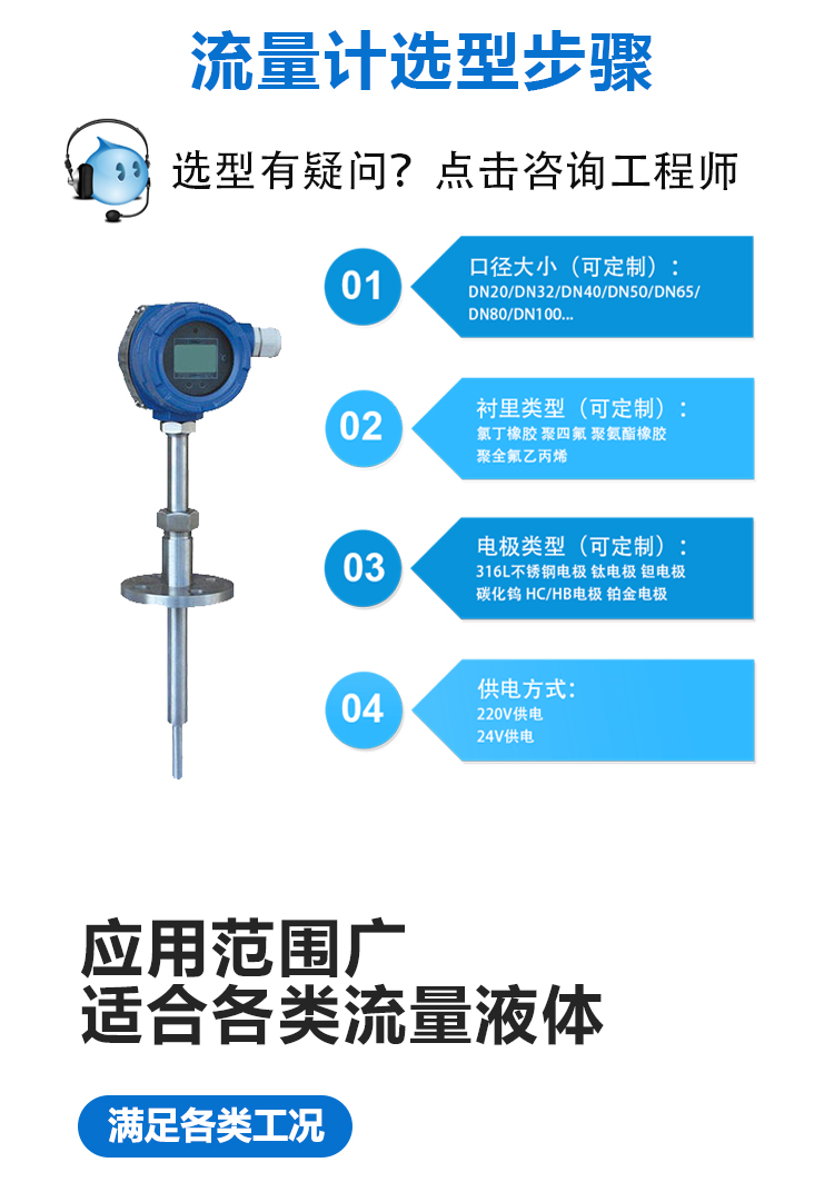 一体化温度变送器详情页_04.jpg