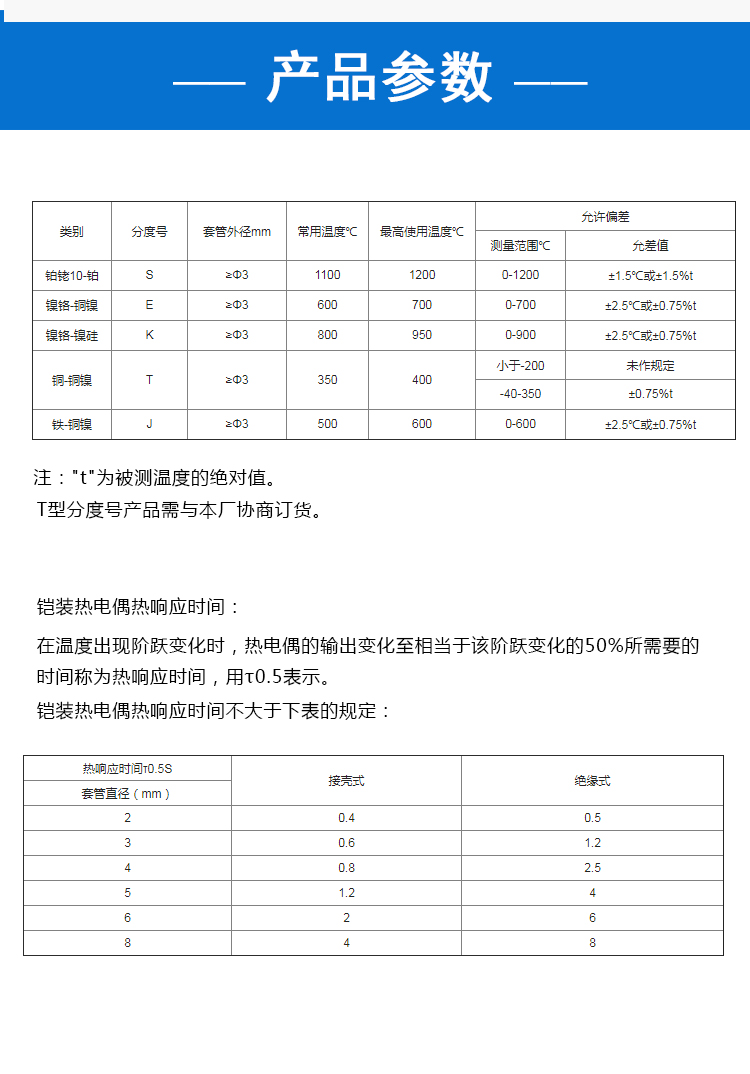 铠装热电偶详情页_03.jpg