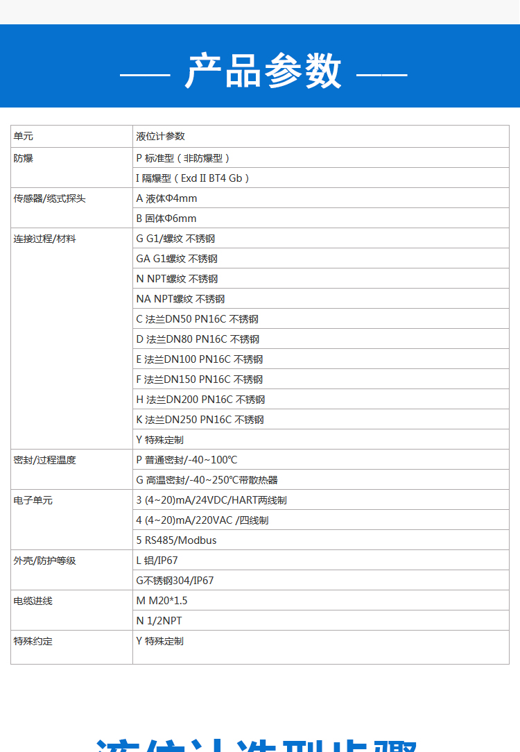 导播雷达液位计详情_03.jpg