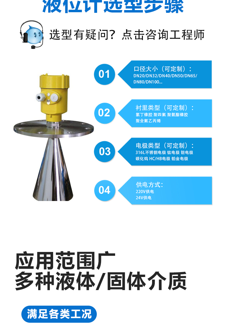 导播雷达液位计详情_04.jpg