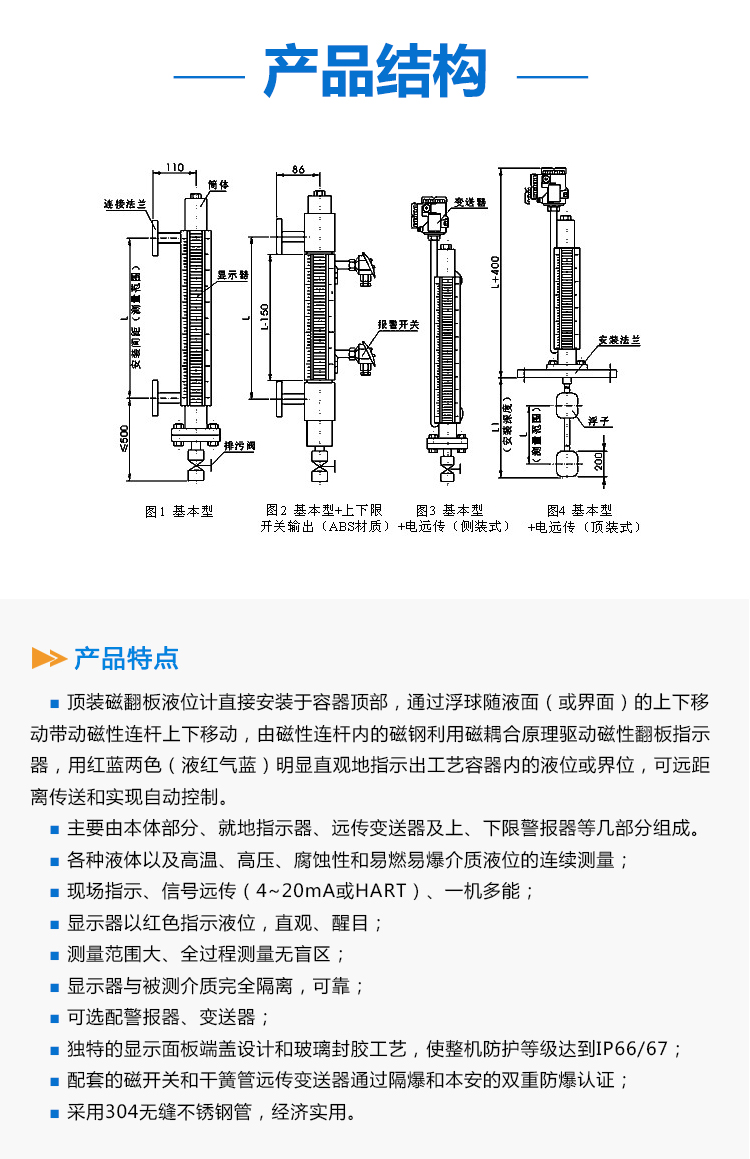 顶装磁翻板液位计详情_02.jpg