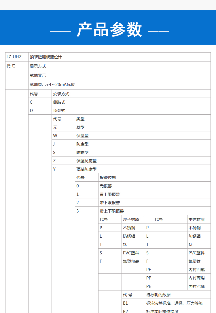 顶装磁翻板液位计详情_03.jpg