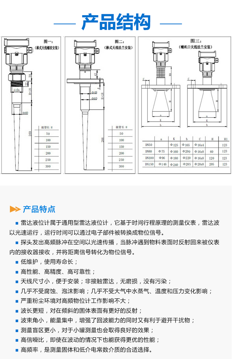 雷达液位计详情_02.jpg