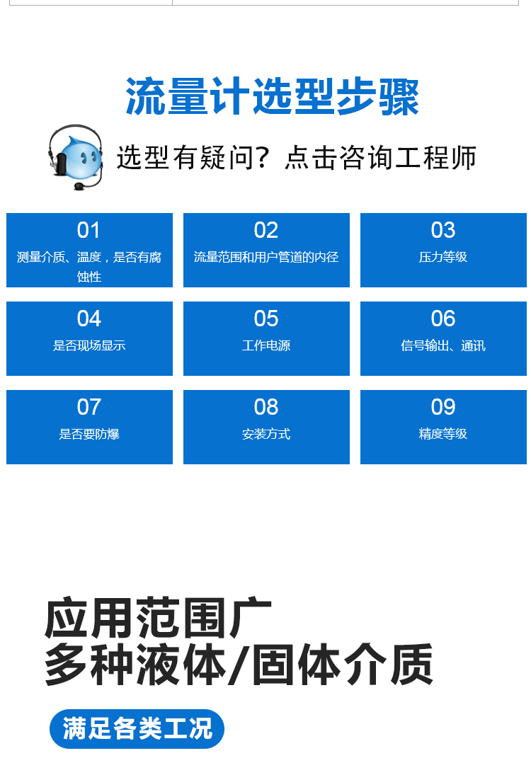 雷达液位计详情_04.jpg