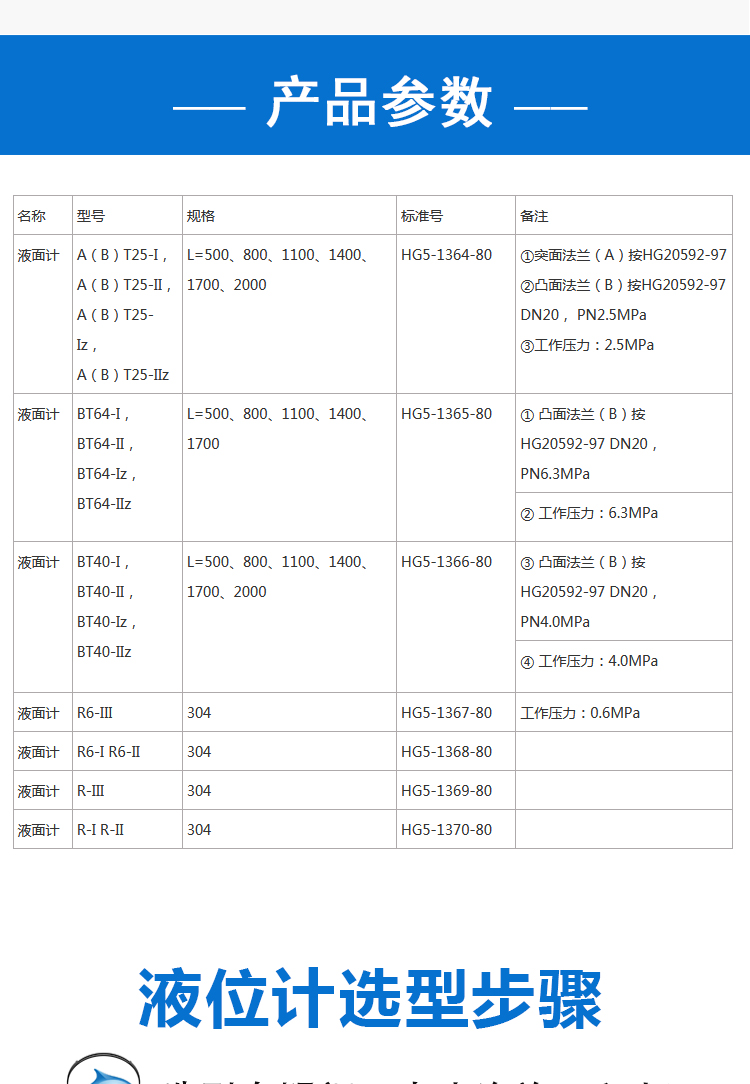 石英管液位计详情_03.jpg
