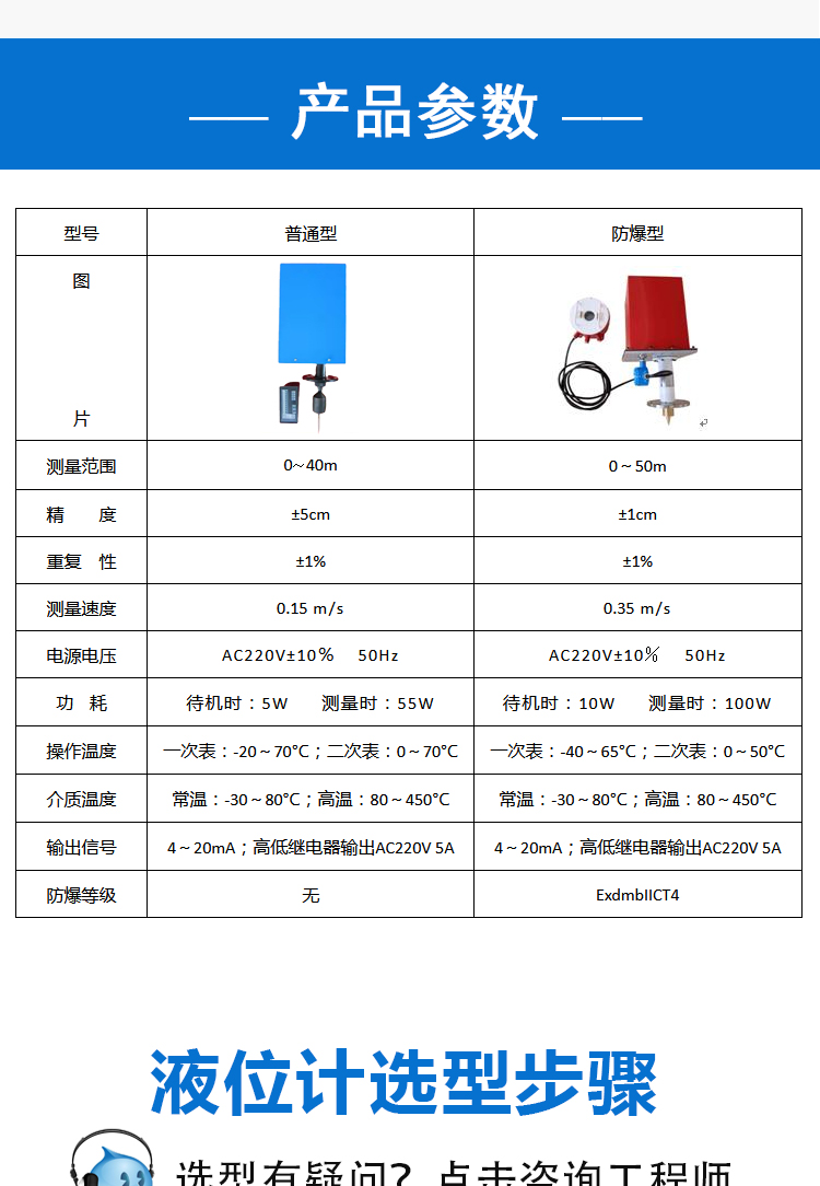 重锤料位计详情_03.jpg