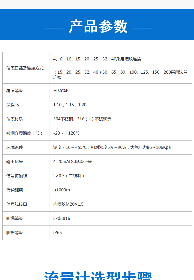 涡轮流量计详情_03.jpg