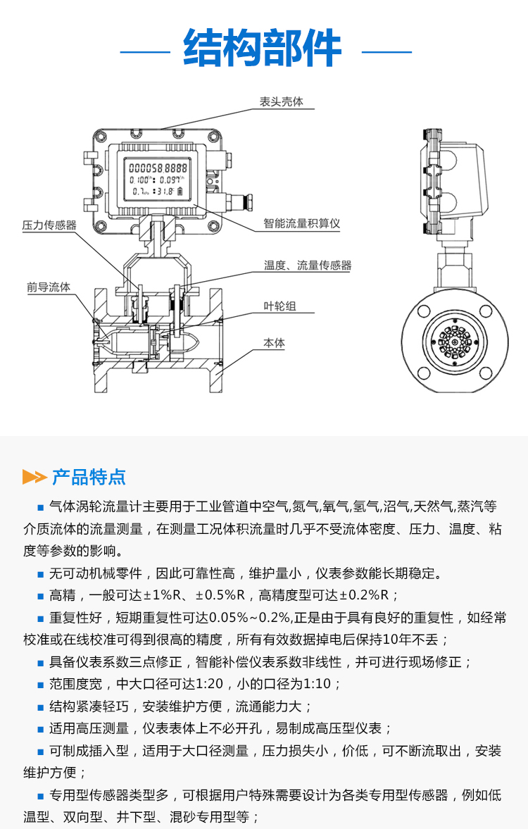 气涡轮流量计详情页_02.jpg