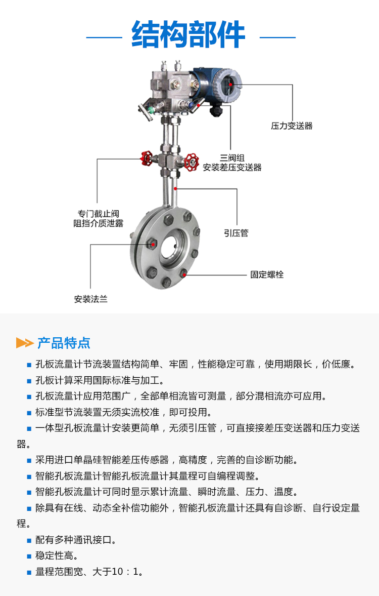 孔板流量计详情页_02.jpg