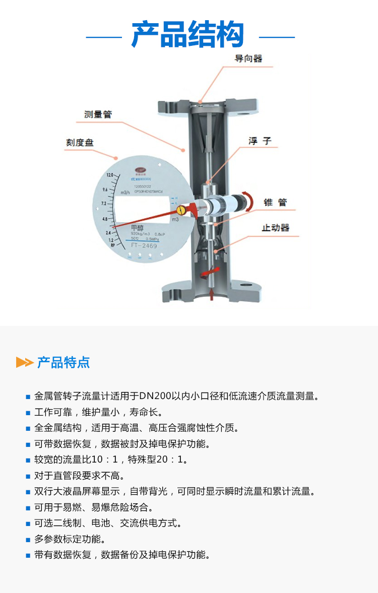金属转子流量计详情页_02.jpg