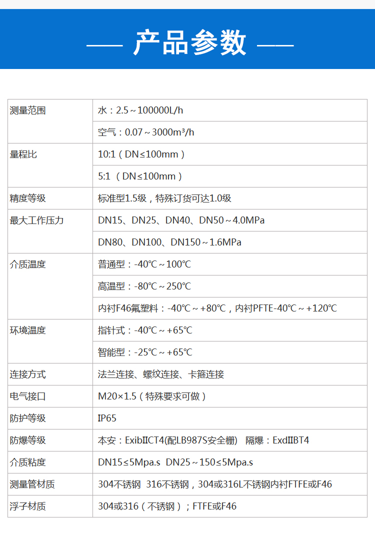 金属转子流量计详情页_03.jpg