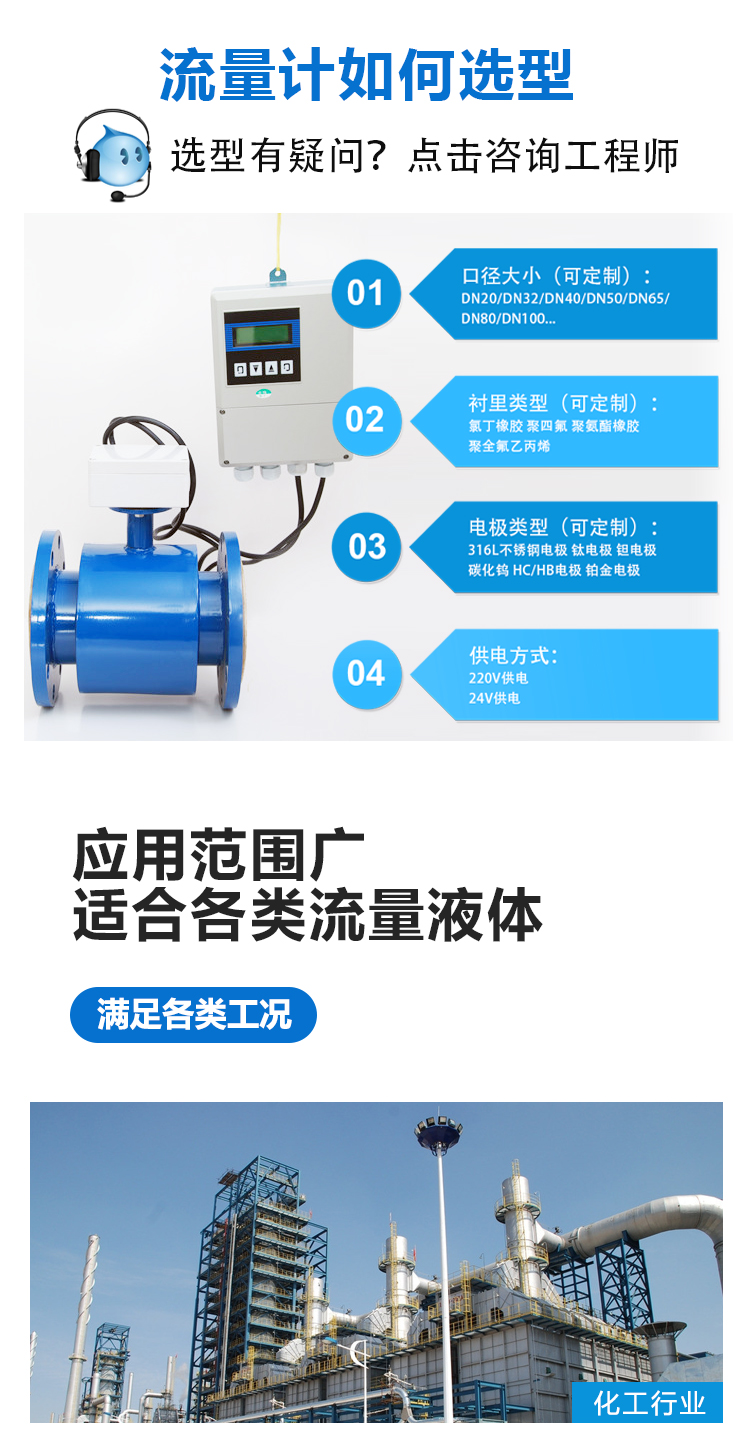 分体式流量计详情页_04.jpg