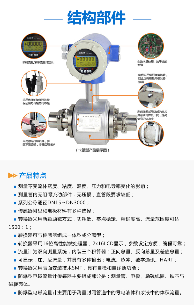 防爆电磁流量计详情页_02.jpg
