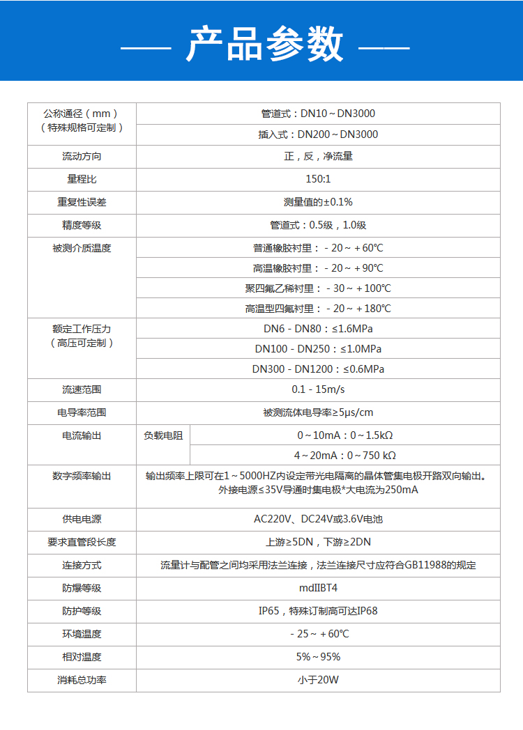 电磁流量计详情页_03.jpg