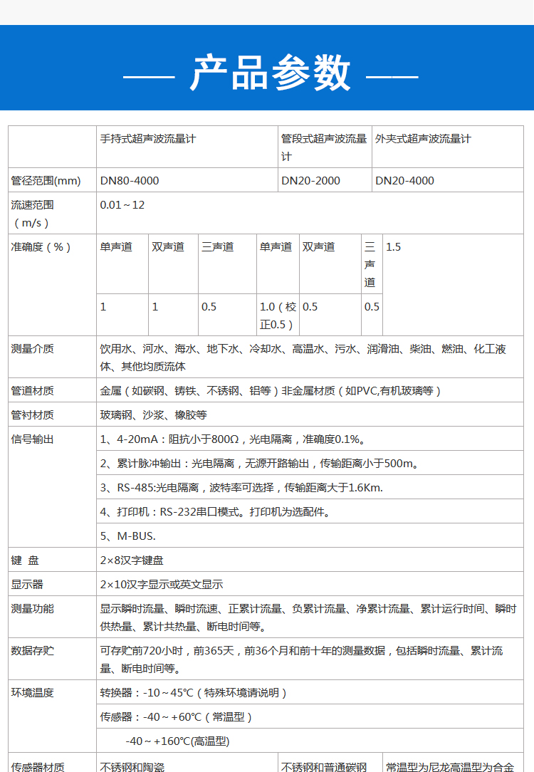 超声波流量计详情_03.jpg