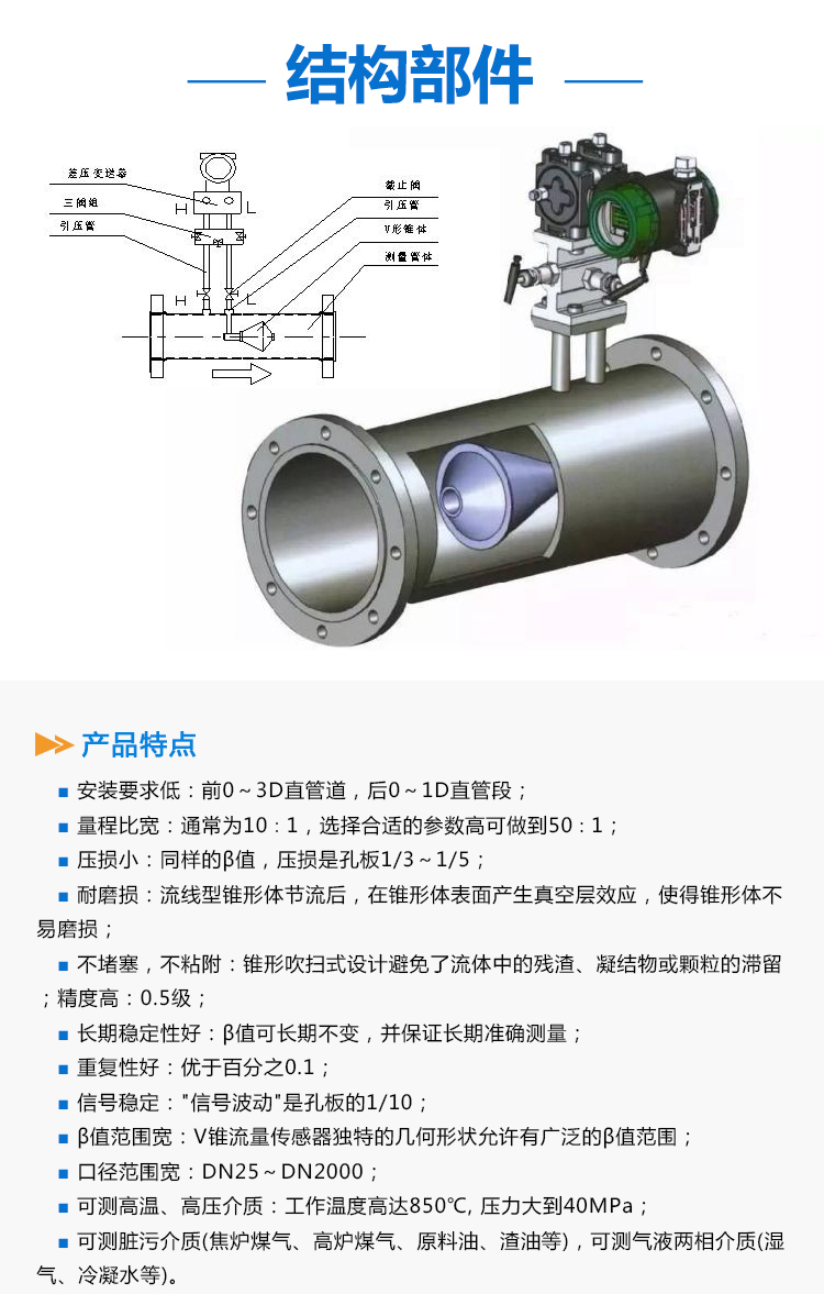 V锥流量计流量计详情页_02.jpg