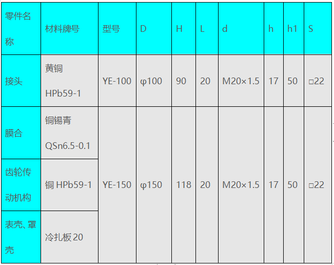 cp6.png