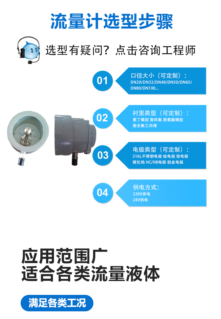 防爆电接点压力表详情页_04.jpg