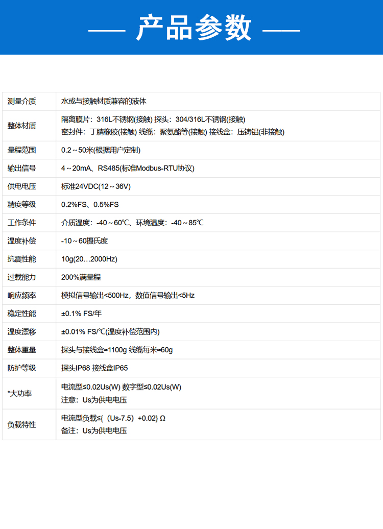 投入式液位计详情页_03.jpg
