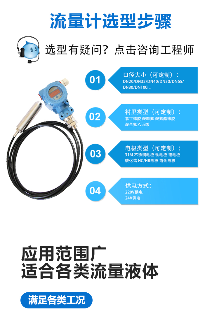 投入式液位计详情页_04.jpg